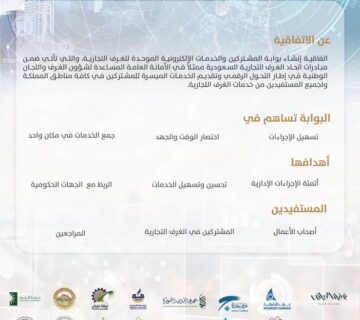 اخبار الغرفة واتحاد الغرف 1 360x320