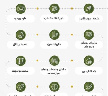 المخدرات 360x320