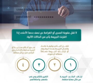 اليوم22 360x320