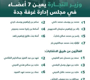 تهنئة التعيين 360x320